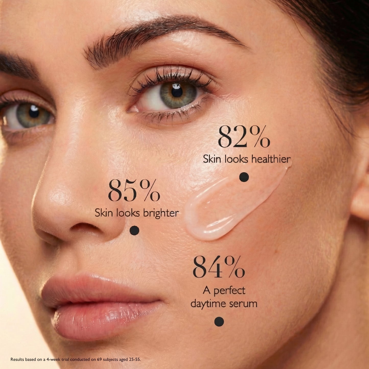 Vitamin C Serum - Radiance Complex